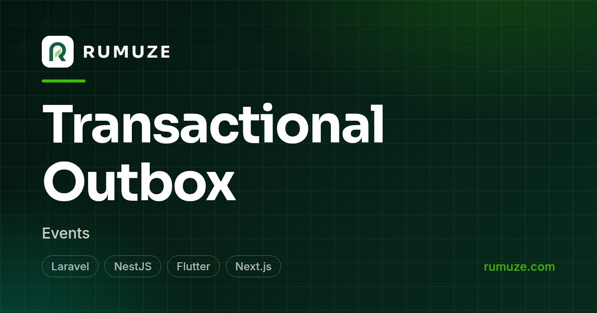 The Transactional Outbox: Making Events Reliable